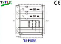 Κάμερα IP/καλύπτρα κύματος αστραπής τηλεφωνικού σημείου εισόδου για τη μετάδοση δύναμης &amp; σημάτων